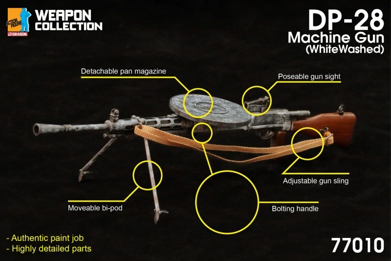 Zbraň pro 1/6 figurky - Worn Whitewashed DPM Machine Gun (Grey)
