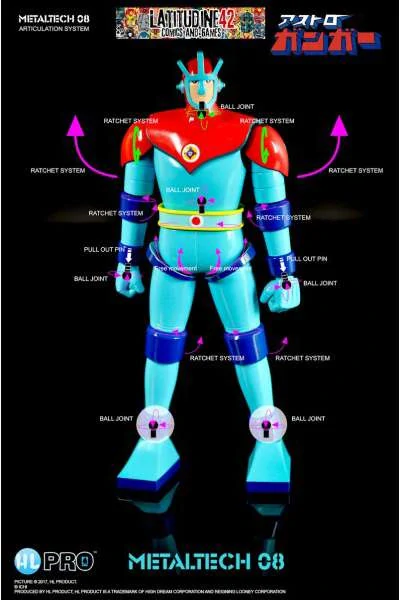 Figurka Astro Ganger Metaltech 08 Die Cast Action Figure