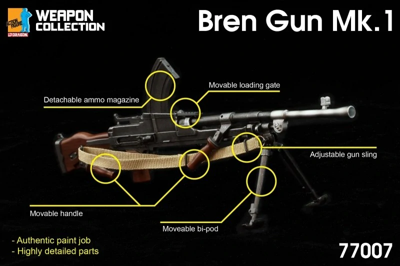 Zbraň pro 1/6 figurky Bren Gun MK1 (Black)