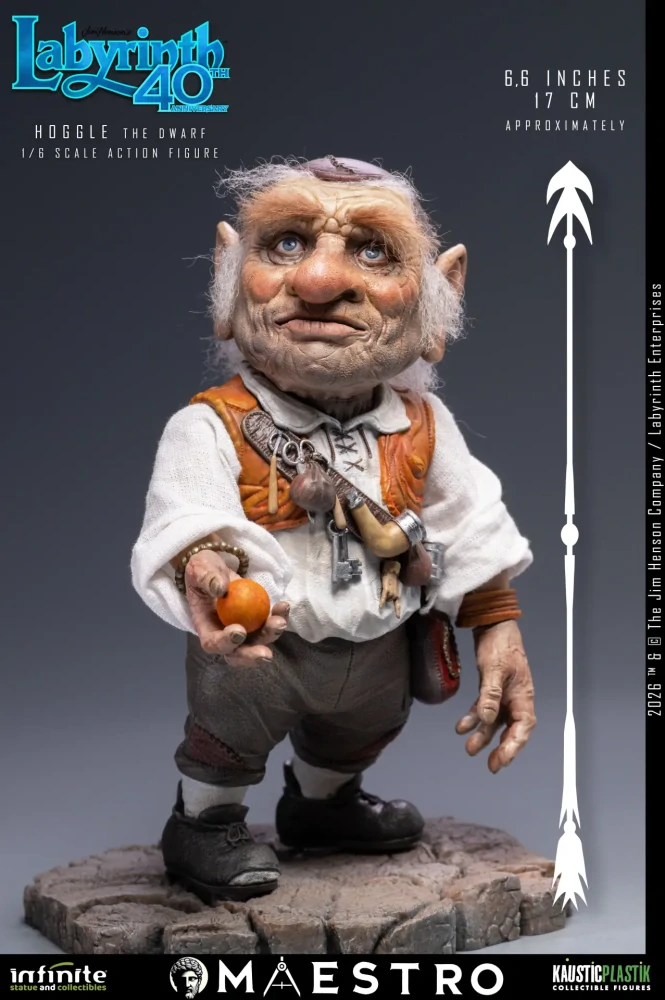 Figurka Hoggle The Dwarf - Labyrinth 1/6 Action Figure
